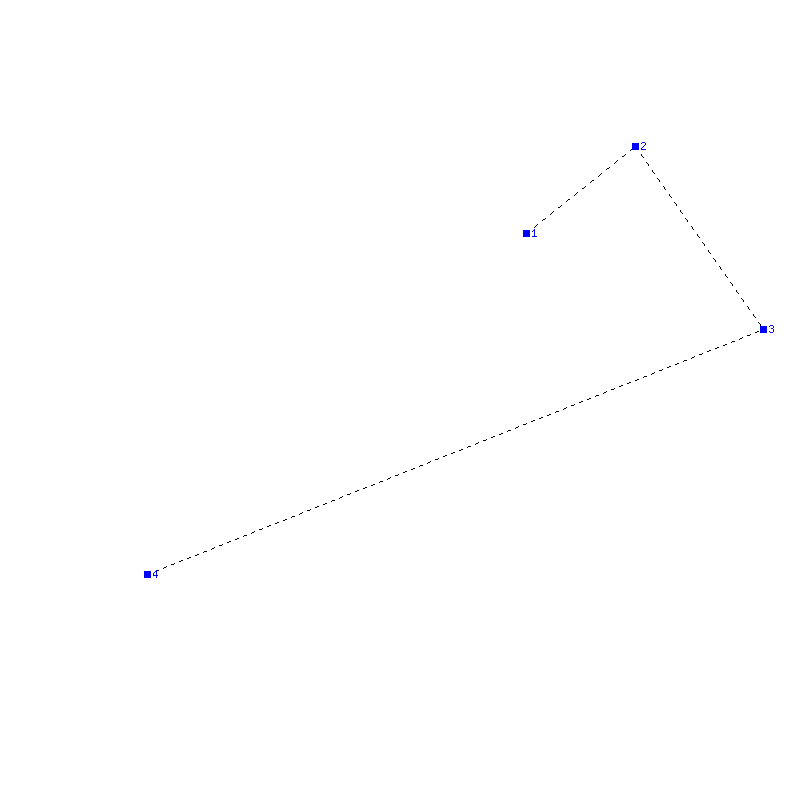 Flugauswertung